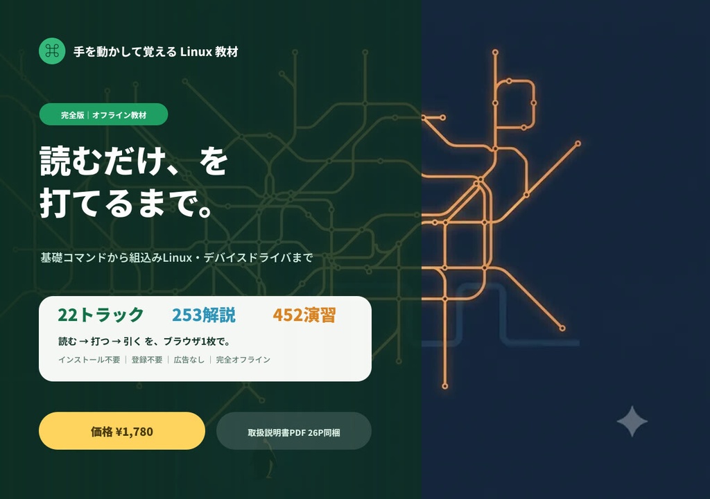 手を動かして覚える Linux 教材 ― 452演習+実在障害リプレイ+取扱説明書PDF(完全版)