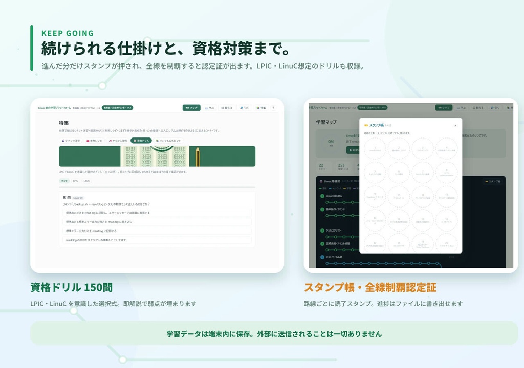 手を動かして覚える Linux 教材 ― 452演習+実在障害リプレイ+取扱説明書PDF(完全版)