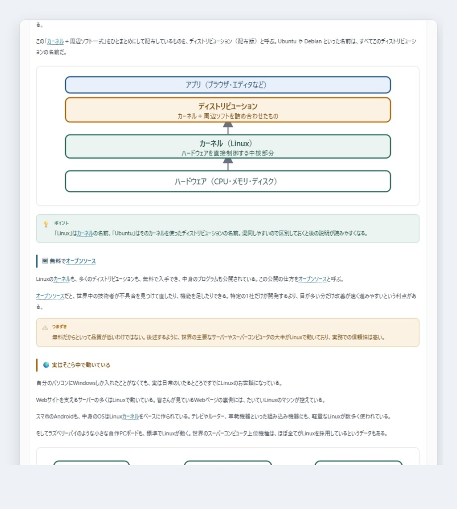 手を動かすLinux教材 ― 452演習+全解説(基礎から組込み・デバイスドライバまで)完全版