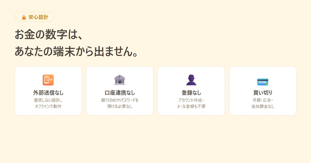 おかね日和 v2.1 ―「いくら使えるか」が見える家計アプリ(買い切り・外部送信なし)