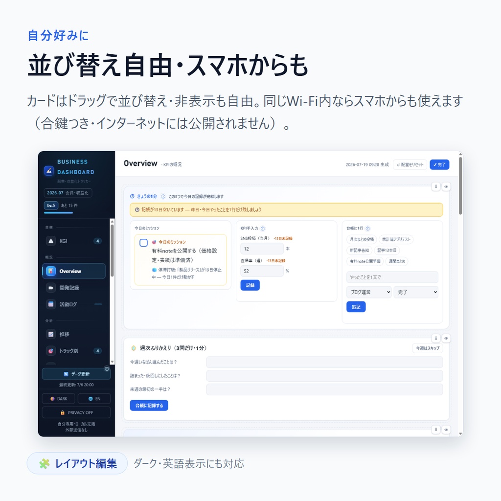 KPI DASHBOARD 完全版|目標達成を1枚で回す自己管理ダッシュボード(Windows・買い切り/テンプレ11種・Claude Code連携)