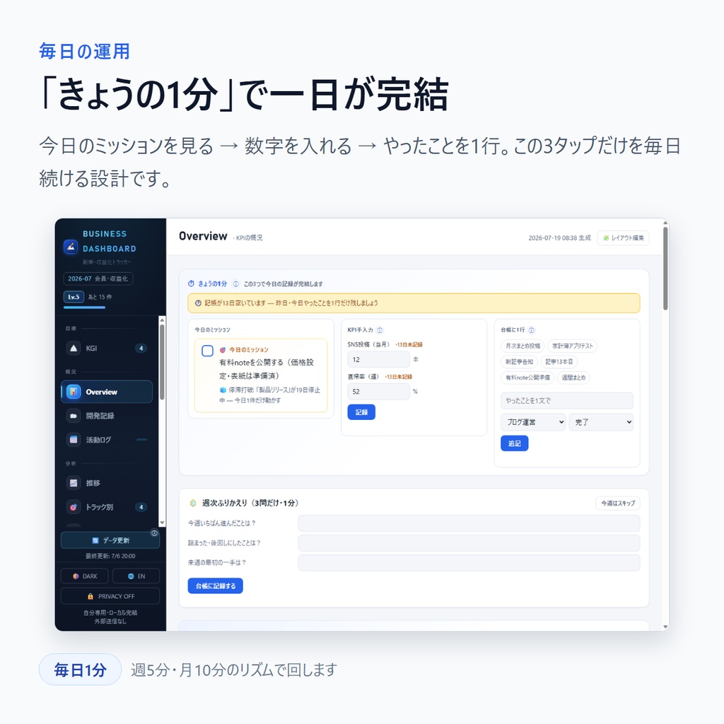 【無料】KPI DASHBOARD 無料版|目標達成を1枚で回す自己管理ダッシュボード(Windows・テンプレ2種)