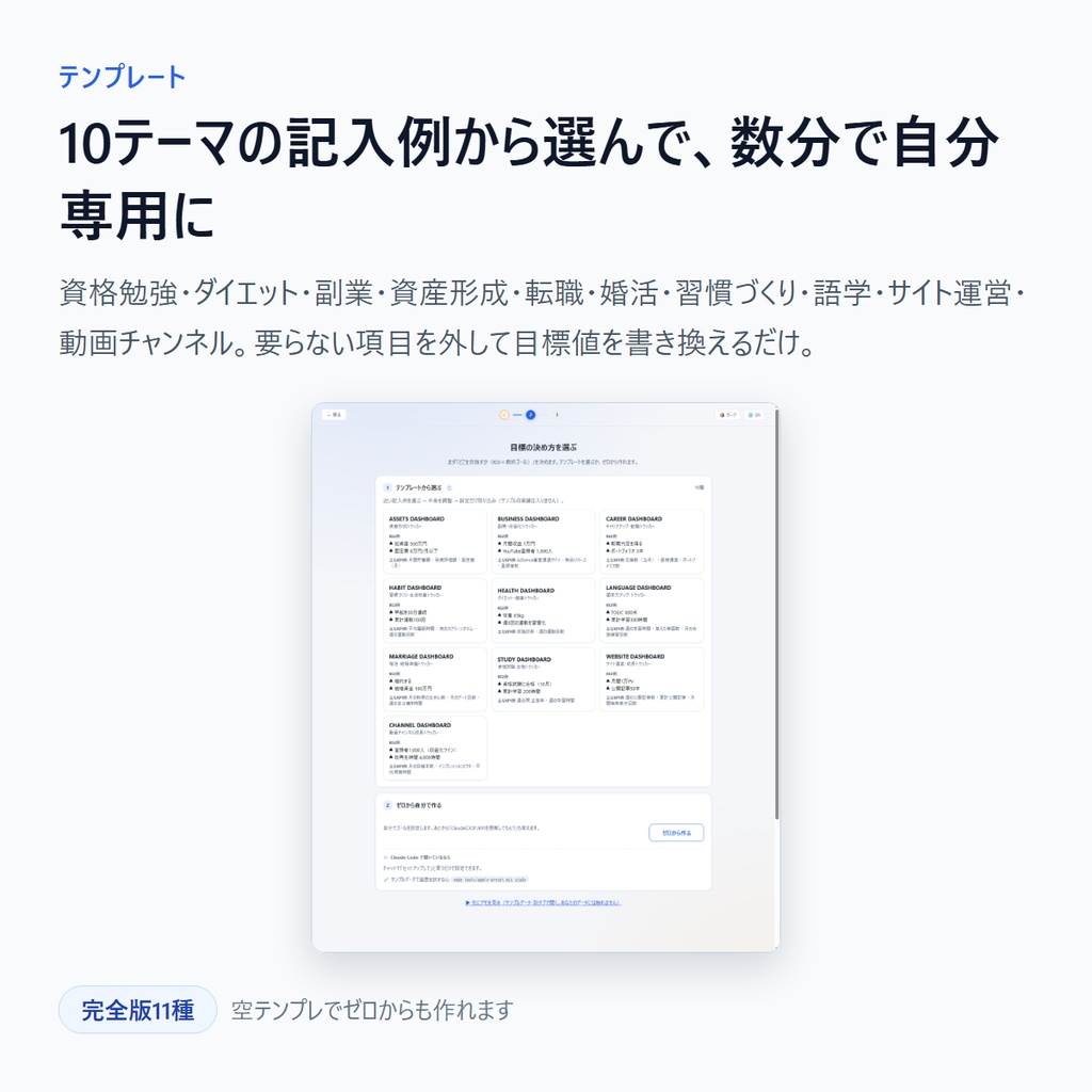 【無料】KPI DASHBOARD 無料版|目標達成を1枚で回す自己管理ダッシュボード(Windows・テンプレ2種)