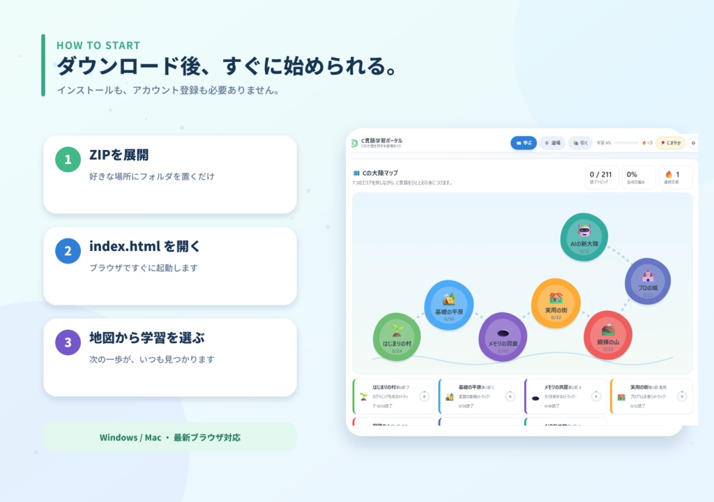 【C言語学習ポータル】プログラミング思考から始める総合C言語学習アプリ(26トラック・演習412問)