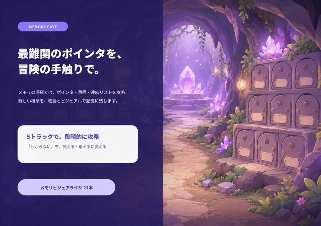 【C言語学習ポータル】プログラミング思考から始める総合C言語学習アプリ(26トラック・演習412問)
