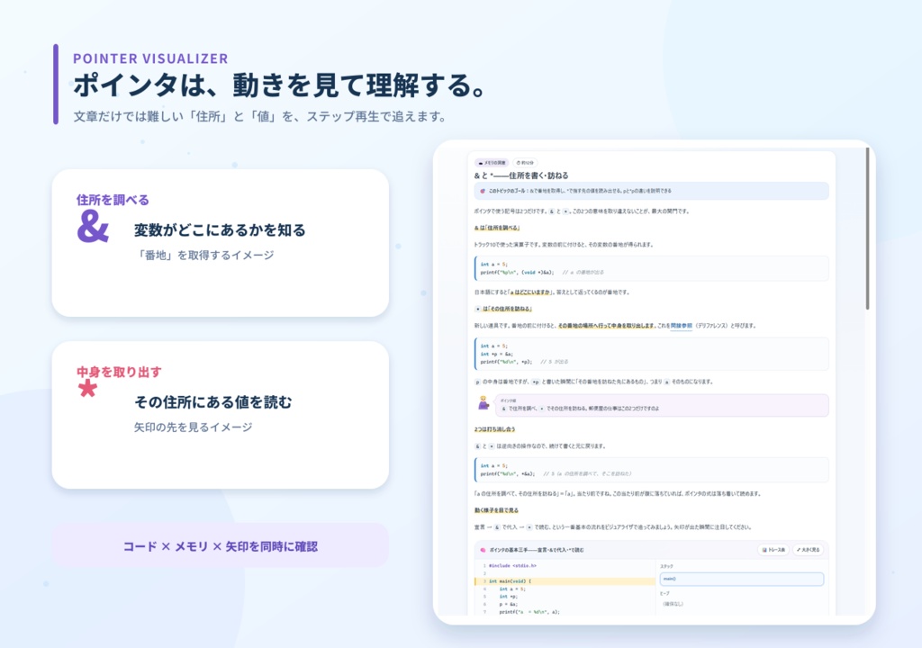 【C言語学習ポータル】プログラミング思考から始める総合C言語学習アプリ(26トラック・演習412問)