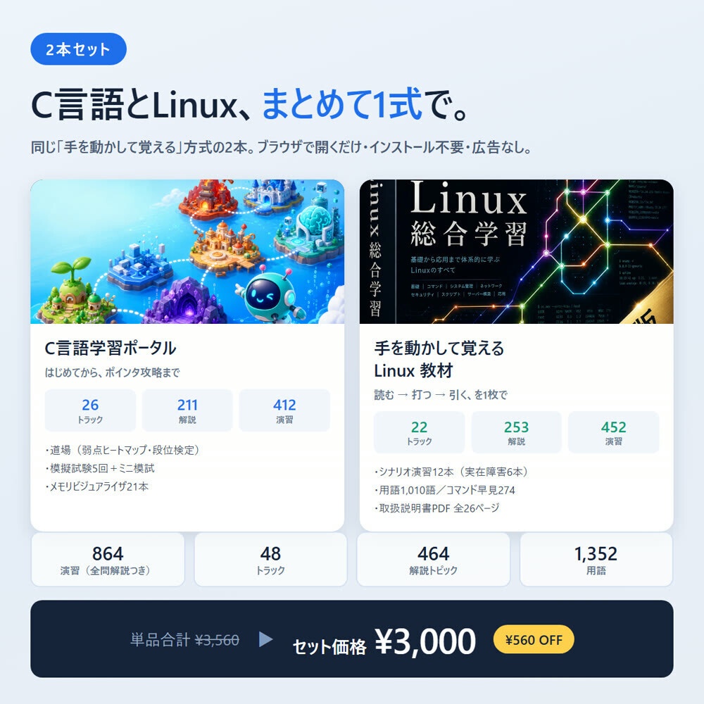 【2本セット】C言語+Linux 学習教材 ― 演習864問・48トラックで「書ける・動かせる」を1式に