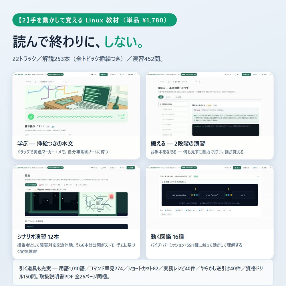 【2本セット】C言語+Linux 学習教材 ― 演習864問・48トラックで「書ける・動かせる」を1式に