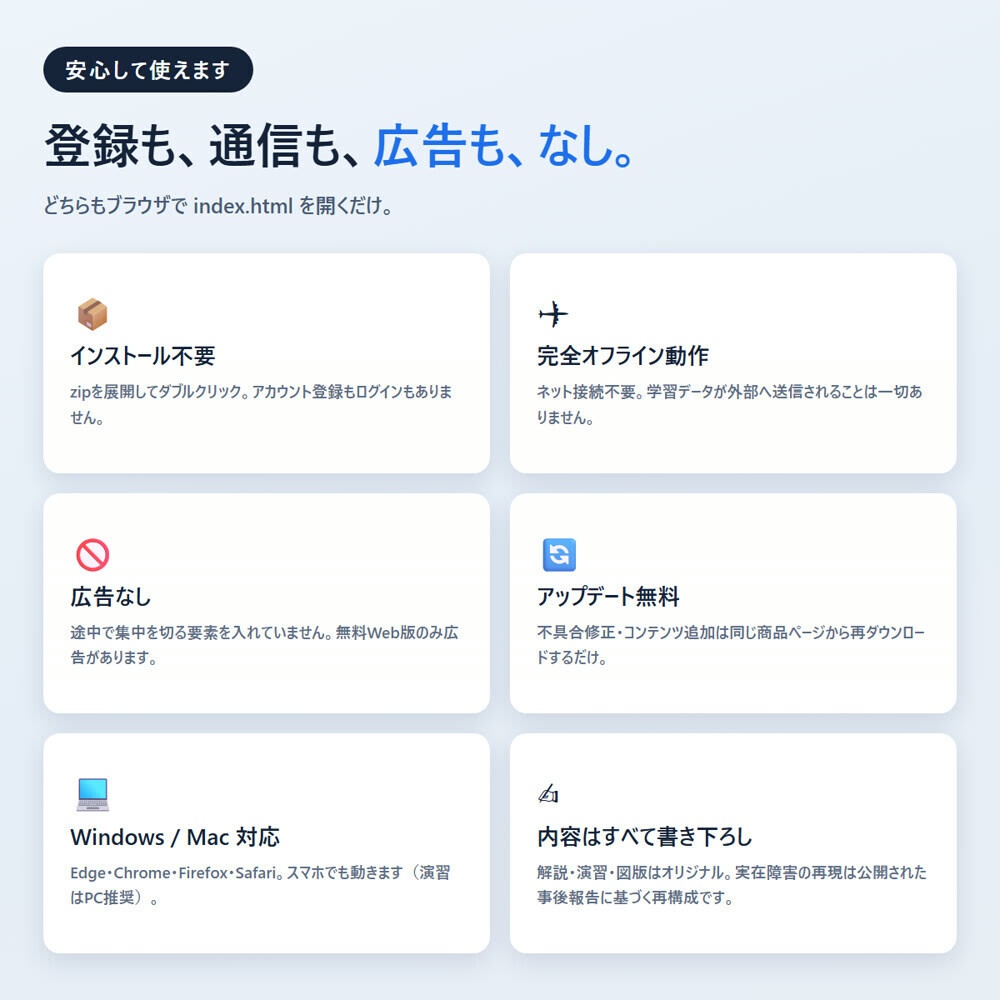 【2本セット】C言語+Linux 学習教材 ― 演習864問・48トラックで「書ける・動かせる」を1式に