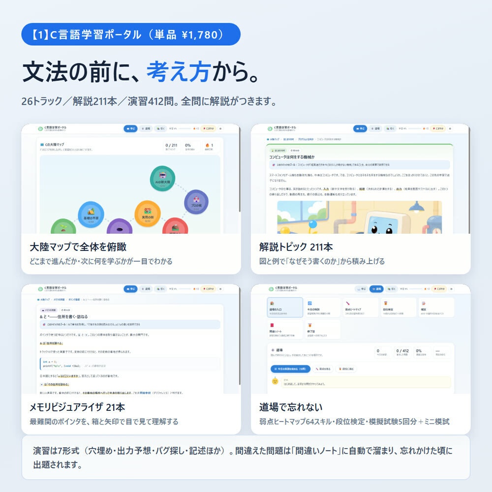 【2本セット】C言語+Linux 学習教材 ― 演習864問・48トラックで「書ける・動かせる」を1式に