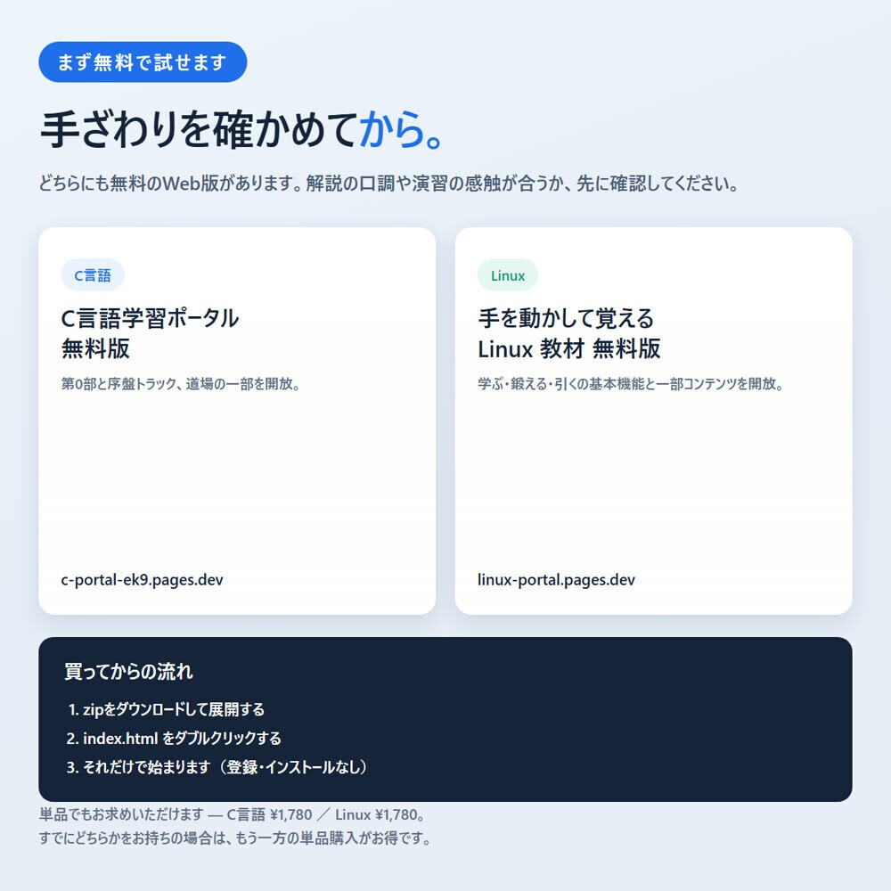 【2本セット】C言語+Linux 学習教材 ― 演習864問・48トラックで「書ける・動かせる」を1式に