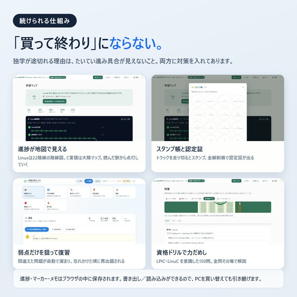 【2本セット】C言語+Linux 学習教材 ― 演習864問・48トラックで「書ける・動かせる」を1式に