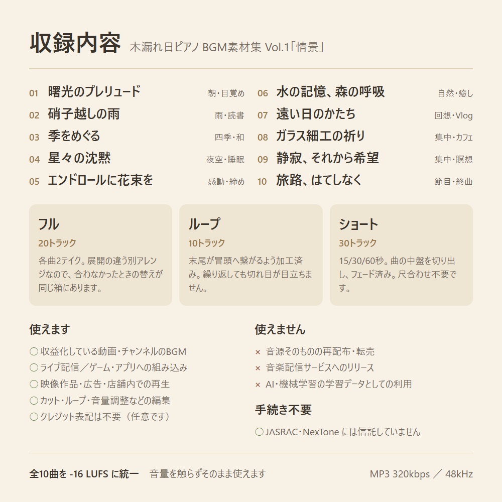 【商用OK・クレジット不要】ピアノBGM素材集 Vol.1「情景」|配信・動画・ゲーム向け10曲60ファイル(ループ・15/30/60秒付き)