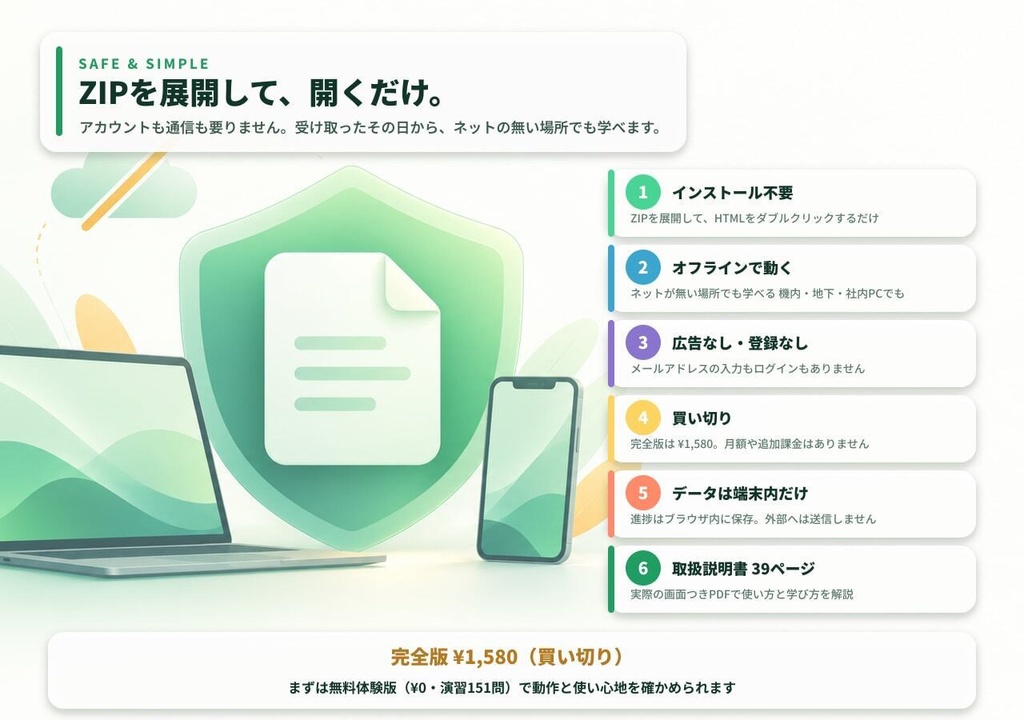【無料体験版】手を動かして覚える Linux学習アプリ ― 151演習+打つと図が動くターミナル+全253トピックの解説が読める