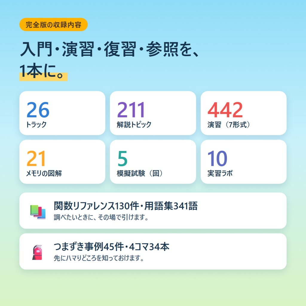 【C言語学習アプリ 完全版】手を動かして覚える ― 演習442問+道場(段位検定・模試5回)+メモリの図解21本