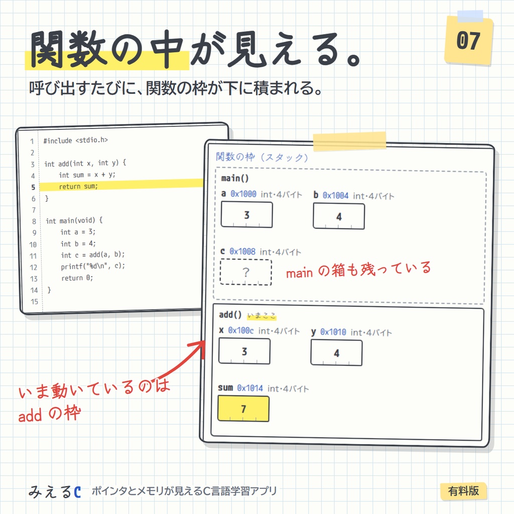 【みえるC 有料版】ポインタとメモリが見えるC言語学習アプリ ― 211レッスン・その場で動かせるコード315本・演習508問