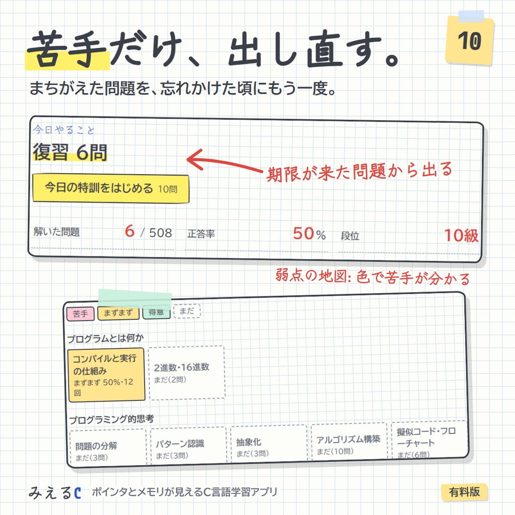 【みえるC 有料版】ポインタとメモリが見えるC言語学習アプリ ― 211レッスン・その場で動かせるコード315本・演習508問