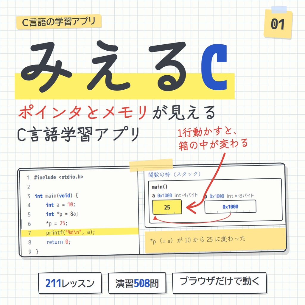 【みえるC 有料版】ポインタとメモリが見えるC言語学習アプリ ― 211レッスン・その場で動かせるコード315本・演習508問