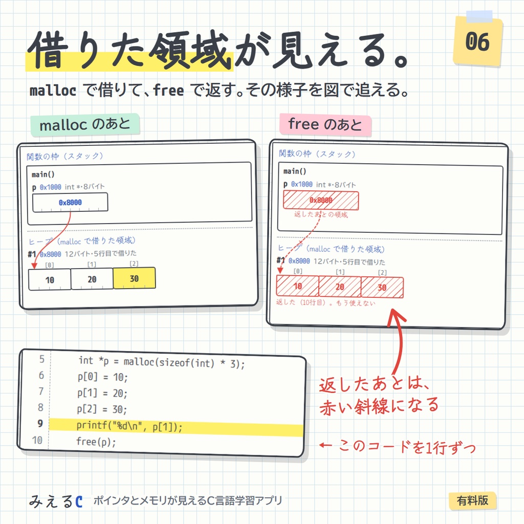 【みえるC 有料版】ポインタとメモリが見えるC言語学習アプリ ― 211レッスン・その場で動かせるコード315本・演習508問