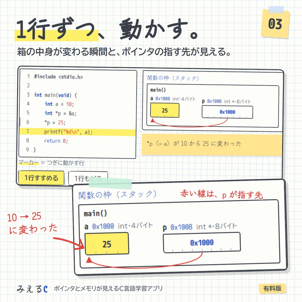 【みえるC 有料版】ポインタとメモリが見えるC言語学習アプリ ― 211レッスン・その場で動かせるコード315本・演習508問