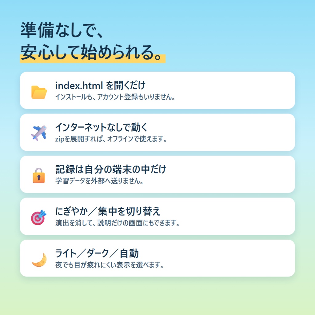 【無料体験版】手を動かして覚える C言語学習アプリ ― 演習174問+メモリの図解+全82トピックの解説が読める