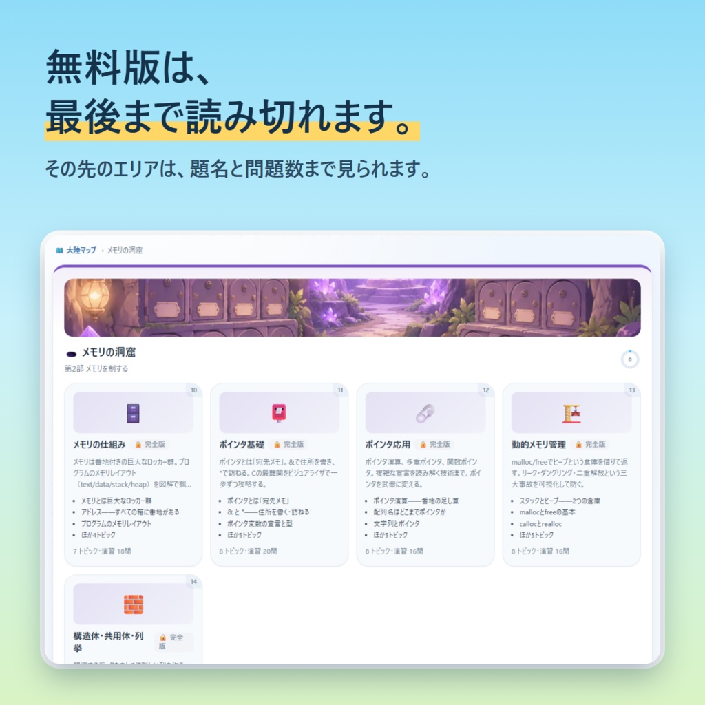 【無料体験版】手を動かして覚える C言語学習アプリ ― 演習174問+メモリの図解+全82トピックの解説が読める