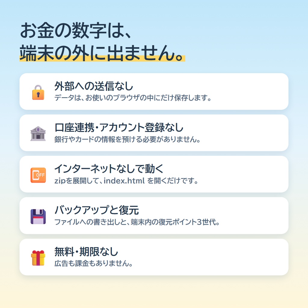 【無料・家計簿アプリ】おかね日和 無料版 ― きょう、いくら使っていい?がひと目で分かる(登録なし・口座連携なし)