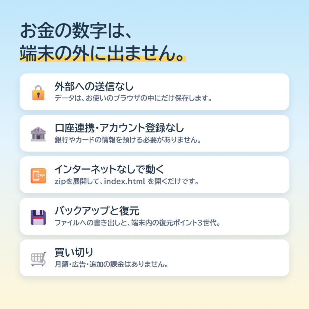 【家計簿アプリ】おかね日和 ― きょう、いくら使っていい?がひと目で分かる(買い切り・口座連携なし)