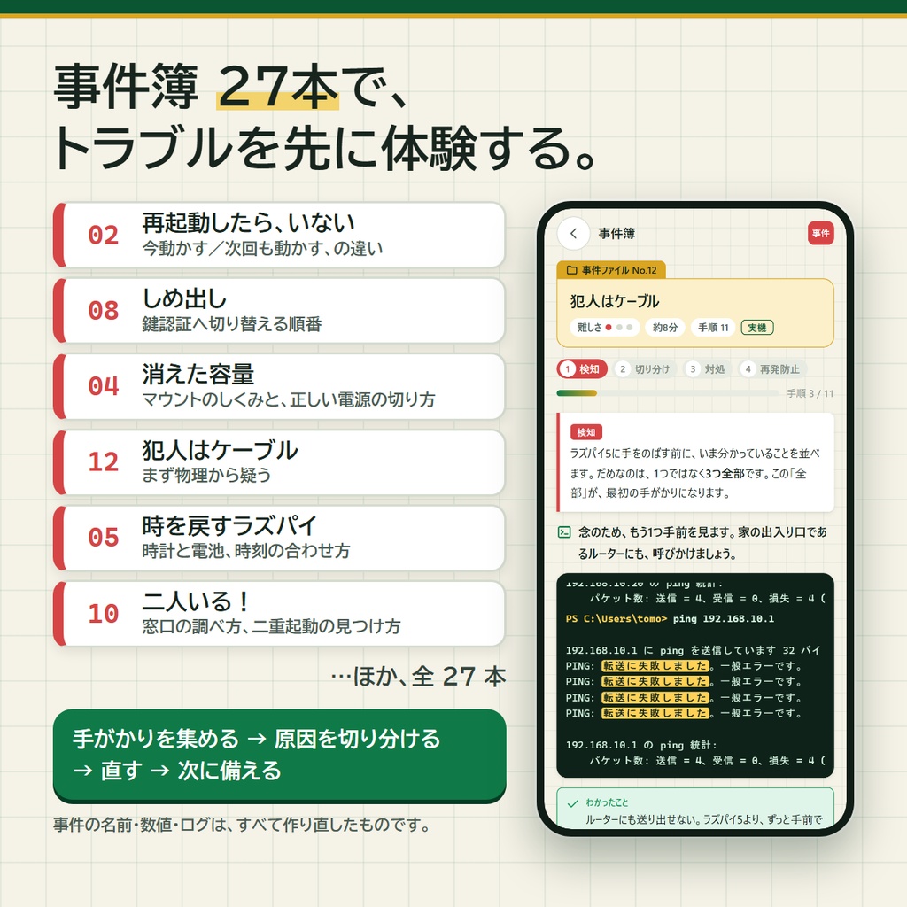 基地をつくる ラズパイ5活用術(入門・基礎・応用) 完全版