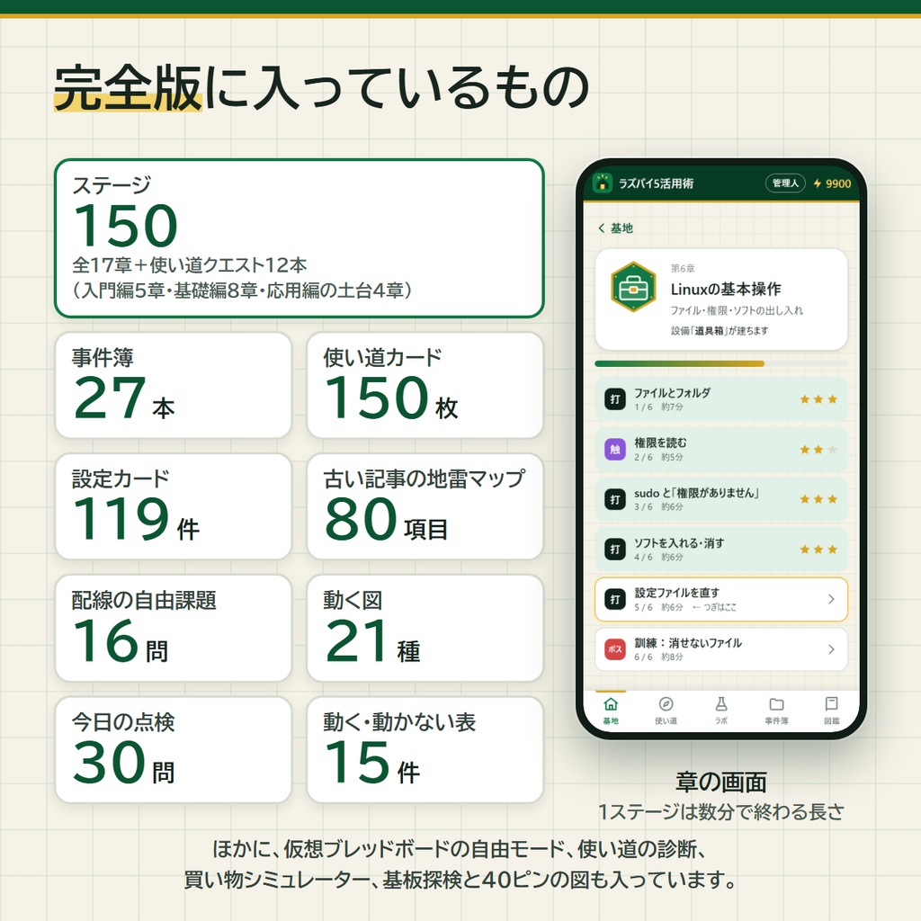 基地をつくる ラズパイ5活用術(入門・基礎・応用) 完全版