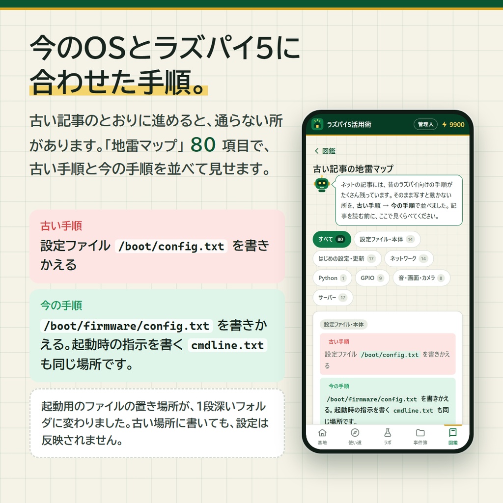 基地をつくる ラズパイ5活用術(入門・基礎・応用) 完全版