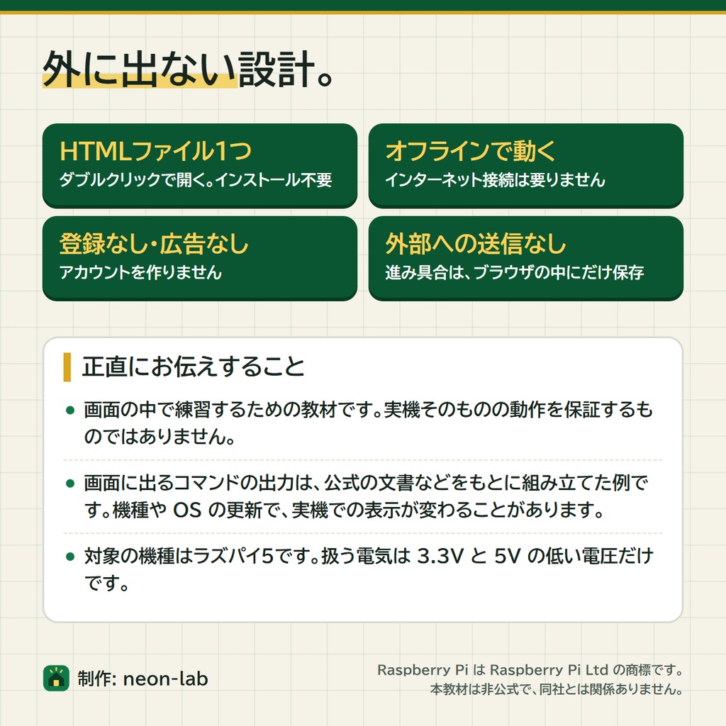 基地をつくる ラズパイ5活用術(入門・基礎・応用) 無料体験版