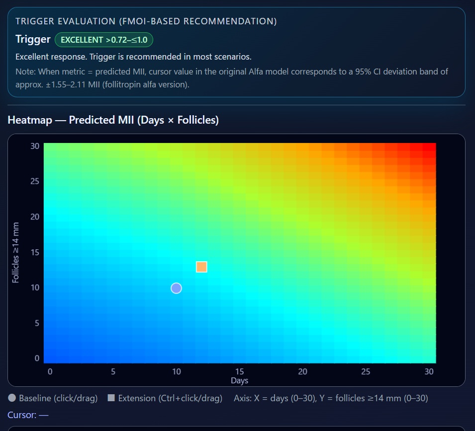COS Strategy Engine v7.6.1 (SAFE) trial version ― 体験版個別化調節卵巣刺激スキーム構築用MLベースWeb計算機 (An ML-based web calculator for constructing personalized controlled ovarian stimulation schemes)―