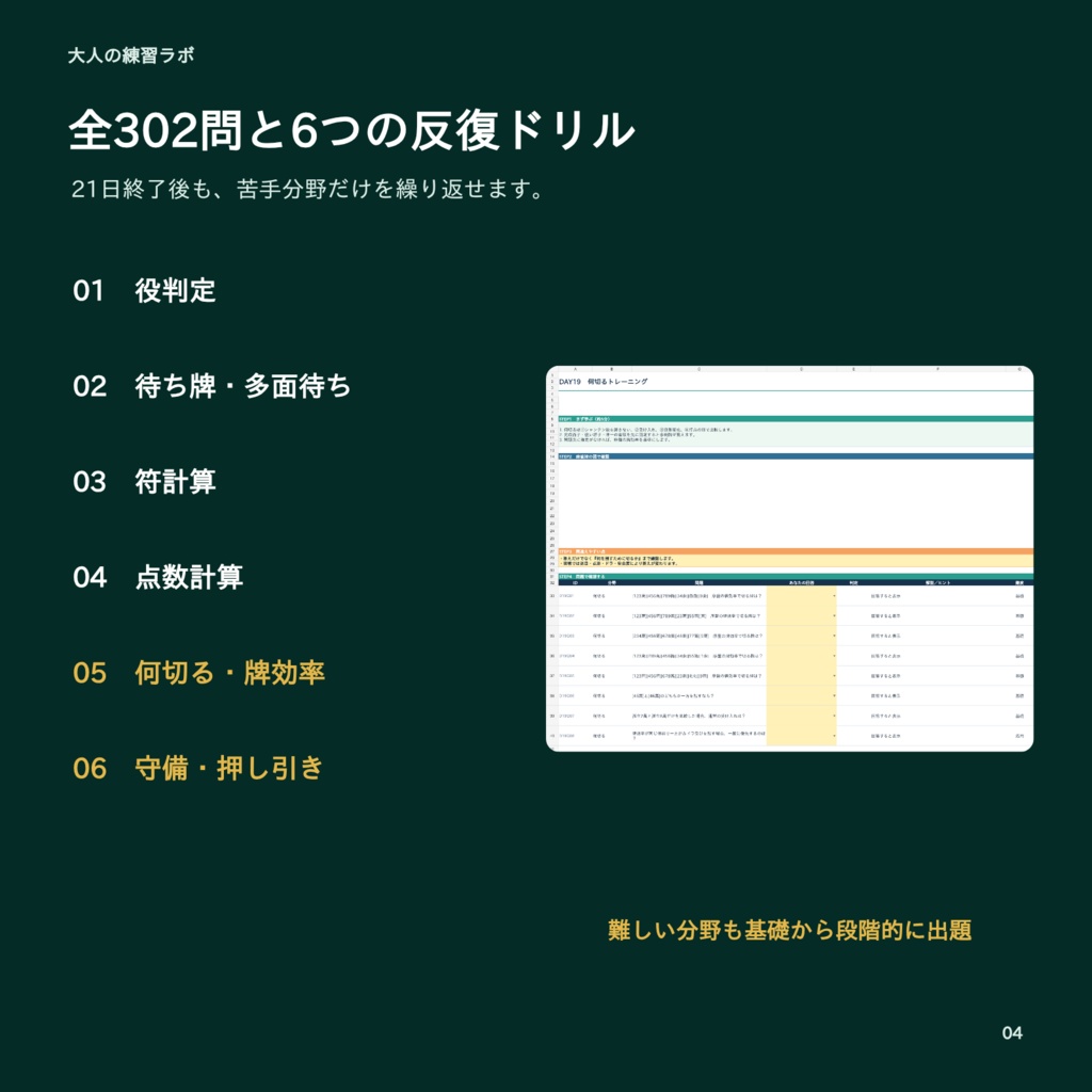 麻雀総合トレーニング21|初心者が麻雀を覚えるためのツール