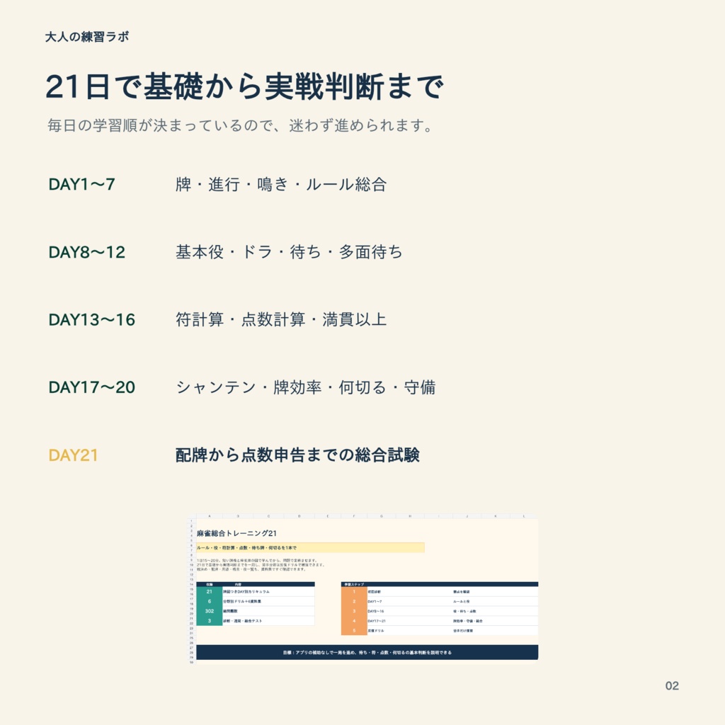 麻雀総合トレーニング21|初心者が麻雀を覚えるためのツール