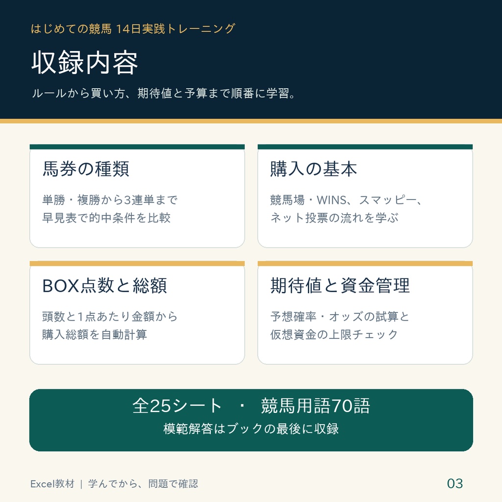 はじめての競馬 14日実践トレーニング