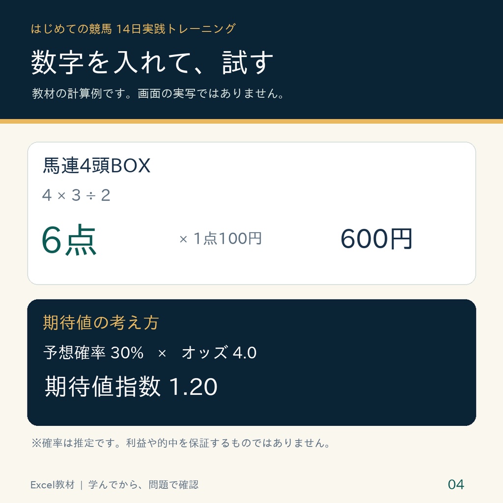 はじめての競馬 14日実践トレーニング