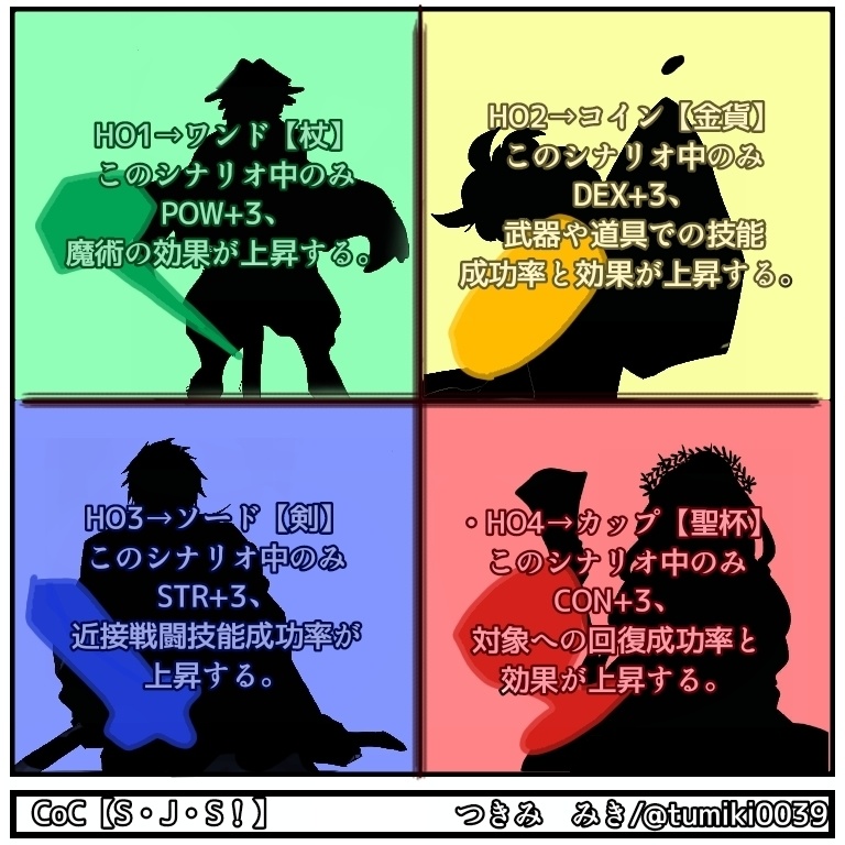 【無料】アルカナ・アビスシリーズ「S・J・S!」【CoCシナリオ】