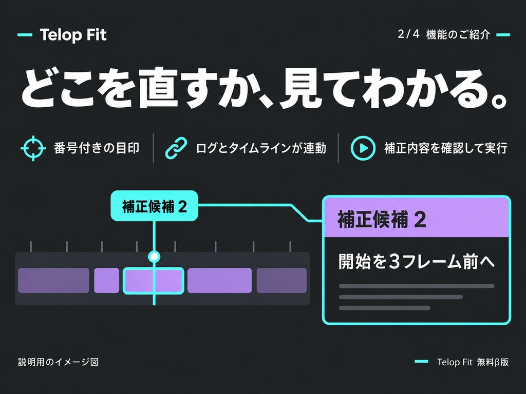 Telop Fit|テロップずれ補正【Premiere Pro/無料β版】