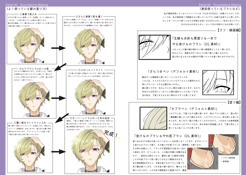 Indi Maler 【BOOTH用再録版 卒制冊子】