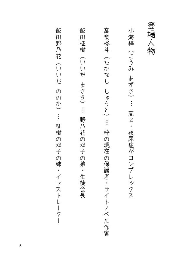 【4/30まで】失敗した日の朝ごはん