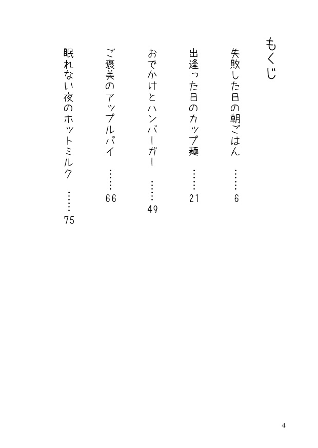 【4/30まで】失敗した日の朝ごはん