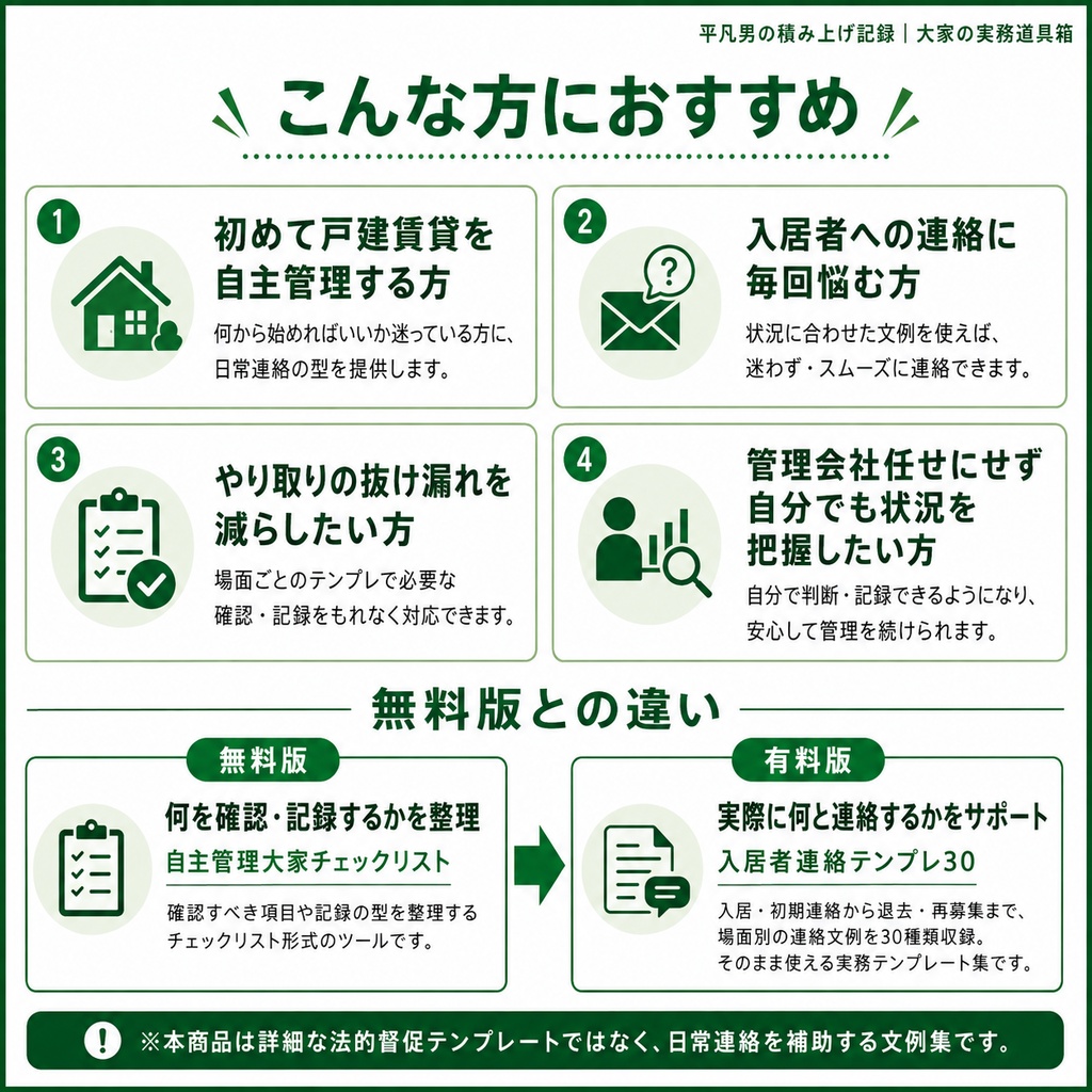 自主管理大家の入居者連絡テンプレ30|LINE・メールですぐ使える文例集