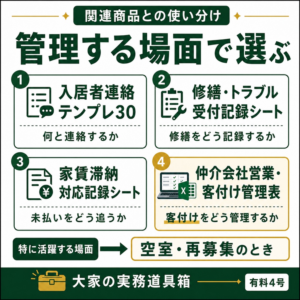 仲介会社営業・客付け管理表|自主管理大家向け PDF+Excel