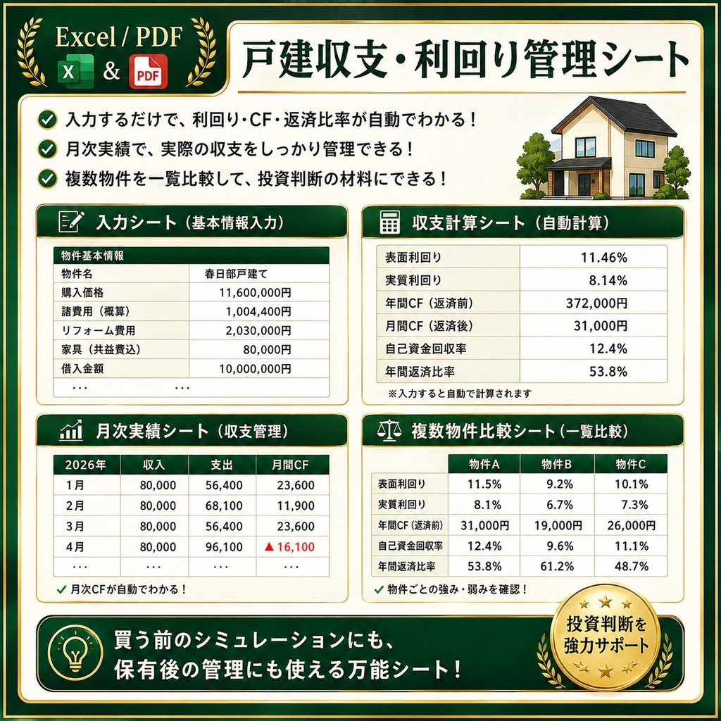 戸建収支・利回り管理シート|自主管理大家向け Excel+PDF