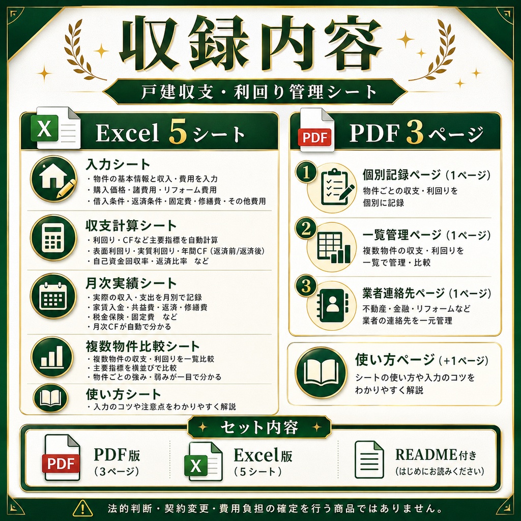 戸建収支・利回り管理シート|自主管理大家向け Excel+PDF