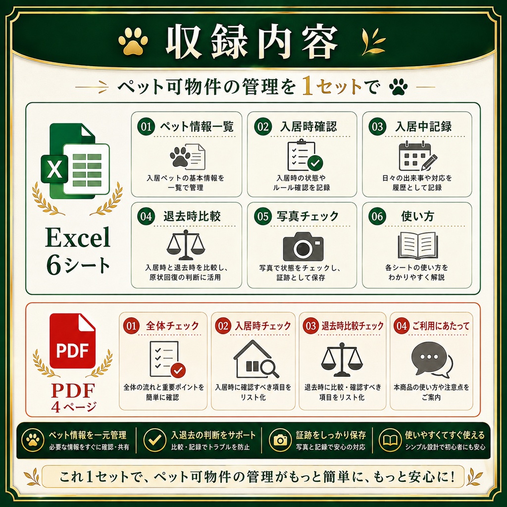 ペット可物件管理セット|自主管理大家向け 入居・退去比較 PDF+Excel