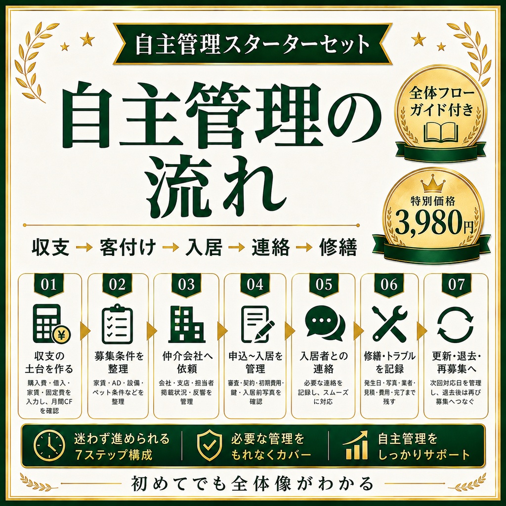 自主管理スターターセット|初めての大家向け 客付け・入居者対応・修繕・収支管理 PDF+Excel