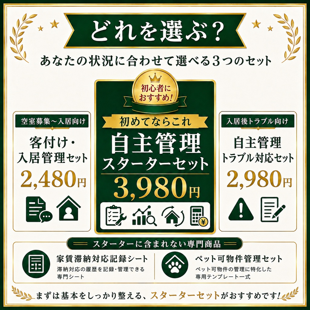 自主管理スターターセット|初めての大家向け 客付け・入居者対応・修繕・収支管理 PDF+Excel