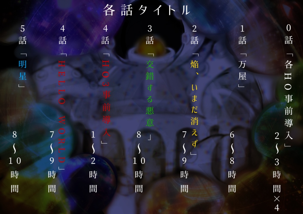 【クトゥルフ神話TRPGシナリオ】αρχή【SPLL:E110188】